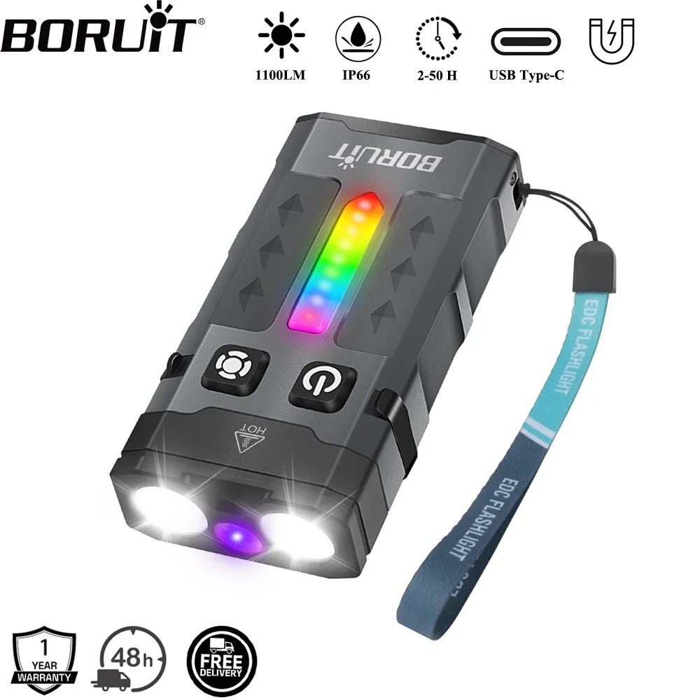 Cycling To Work - BORUiT EV20 1100LM EDC UV Portachiavi