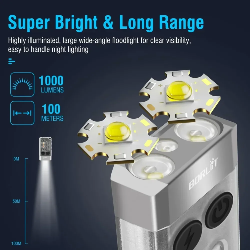 BORUiT V10 Portachiavi UV LED  - Cycling To Work recensione e prezzo