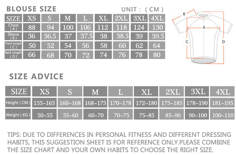 Maglia Ciclismo Uomo Estiva 20 - Cycling Commuter Clothing recensione e prezzo