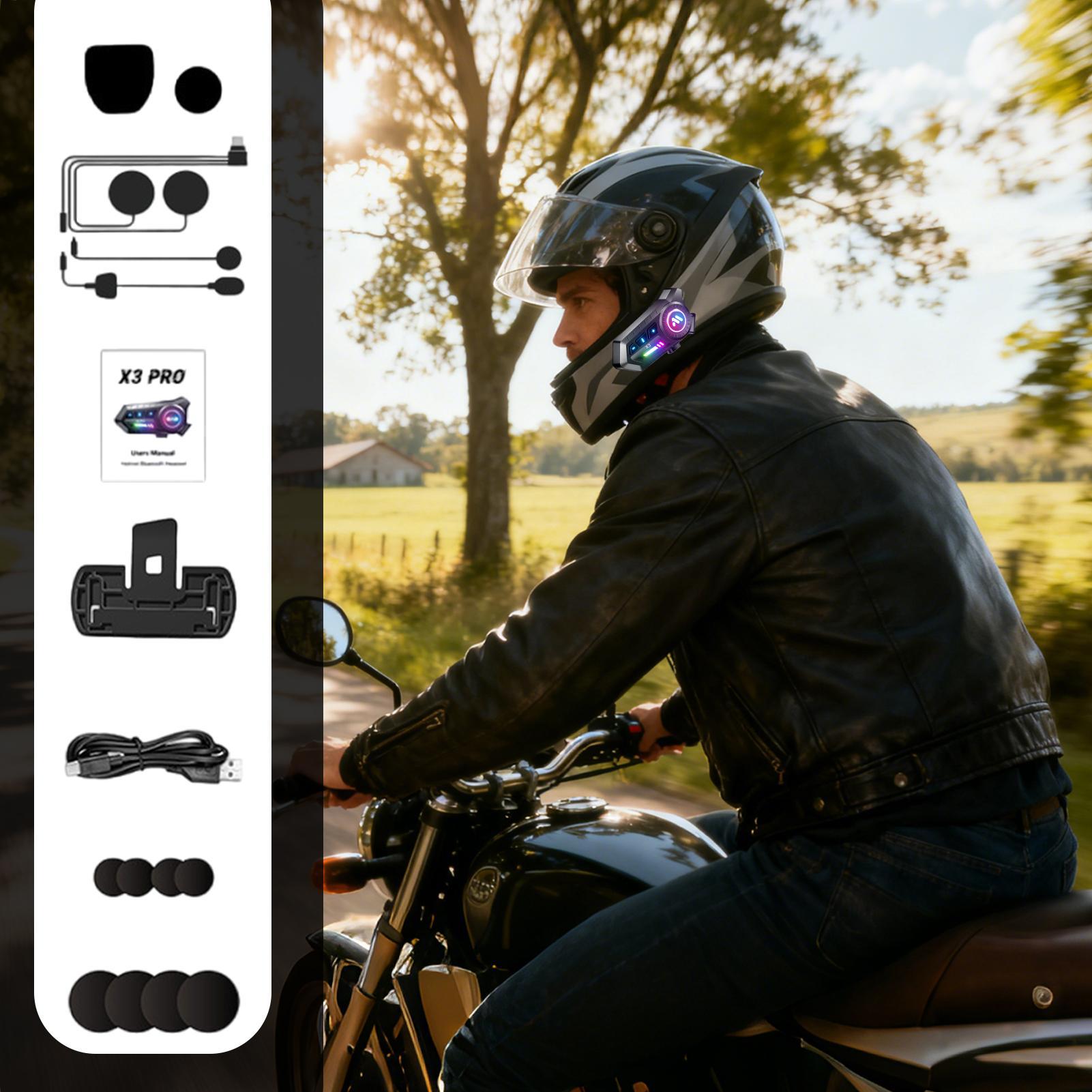 Cuffie da moto Cuffie per casc - Commute Cycling Helmet recensione e prezzo